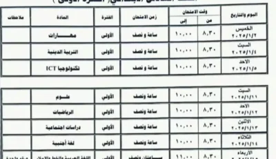 رسميا.. جدول امتحانات الصف السادس الابتدائي الترم الاول 2025 امتحان نصف العام وضوابط أداء الامتحانات