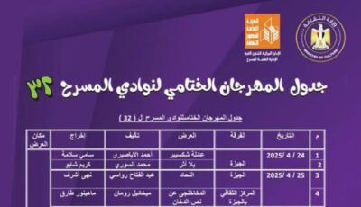 27 عرضا مسرحيا في المهرجان الختامي لنوادي المسرح بالقناطر