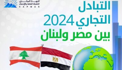 43.8% ارتفاعاً في حجم الصادرات المصرية إلى لبنان خلال 2024